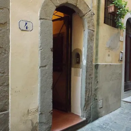 Nido De' Pitti Apartment
